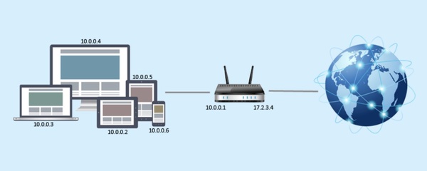 流浪地球的網(wǎng)絡(luò)技術(shù)，其實(shí)你早已在用的網(wǎng)絡(luò)設(shè)備銷售